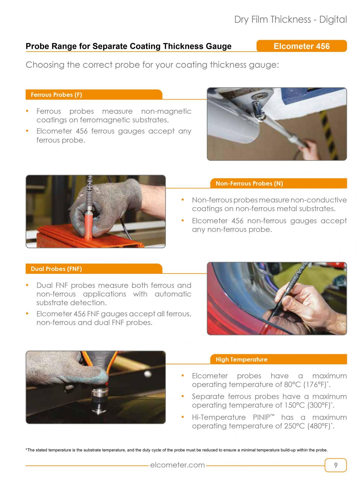456 Coating Thickness Gauge Model B